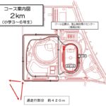 第35回白岡新春マラソン大会小学4年生［男子・女子］2kmの部においてコースの誤り